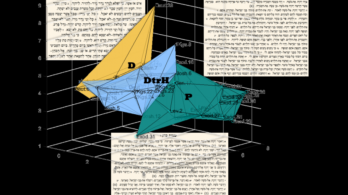 Revealing Hidden Language Patterns in the Bible, With the Help of AI 