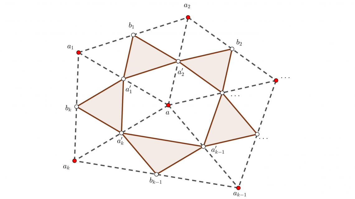 Subdivision 1
