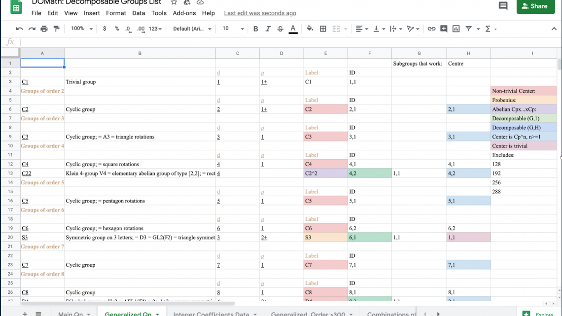 Decomposable groups list