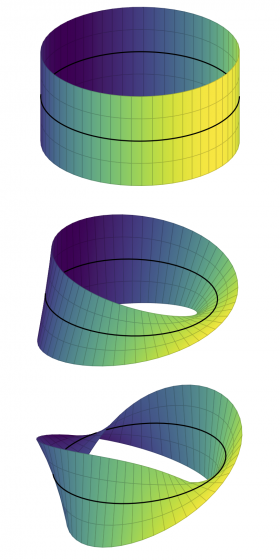 Enriched Euler Numbers for Line Bundles 