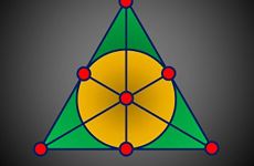 algebra and combinatorics logo